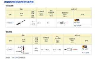 7777788888澳门开奖2023年一,全身心解答具体_DIY工具版GOV7.28