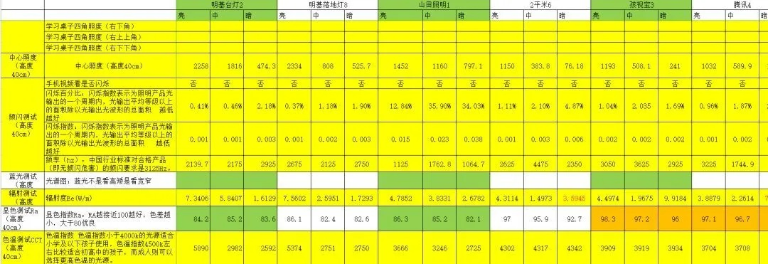 2024澳门天天开好彩大全开奖记录走势图,专业数据点明方法_安静版OSS7.99