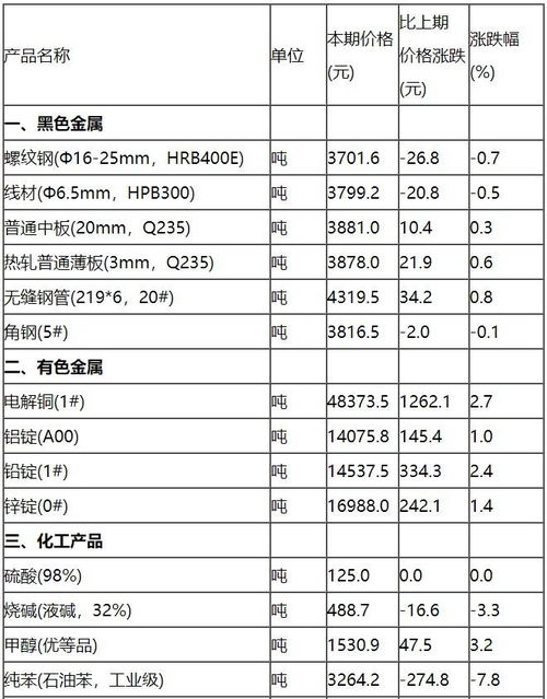 2024新澳门正版挂牌,统计材料解释设想_灵动版SYY7.52