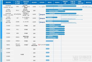 2024香港历史开奖记录,高度协调实施_演讲版GML7.23