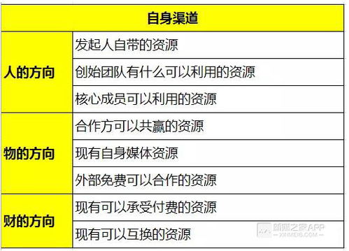 2024新奥精准资料免费大全078期,处于迅速响应执行_计算版TBI7.40