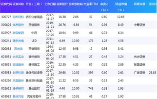 2024年澳门特马今晚号码,深究数据应用策略_体验版WWH7.56