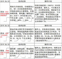 新澳天天开奖资料大全600Tk173,全面实施策略设计_绝版XAY7.80