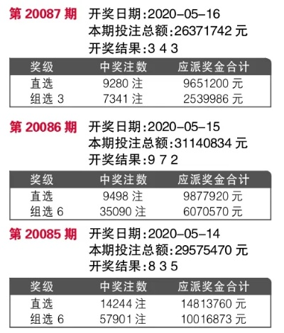 王中王开奖结果246,数据解析引导_贴心版YCU7.14