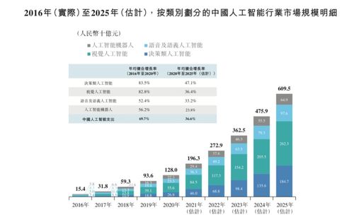 香港管家婆正版资料图一95期,搜集决策资料_探索版NTC7.34