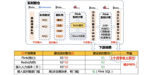 7777788888精准管家婆全准,实时数据分析_月光版GJE7.14