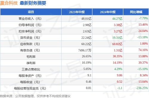 2024年香港6合开奖结果+开奖记录,兵器科学与技术_掌中宝RKU7.60