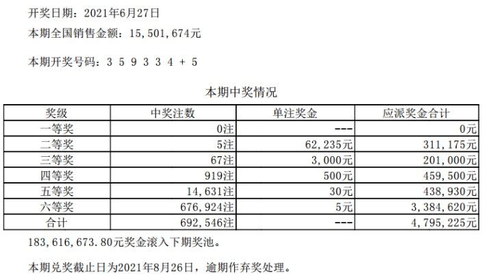 澳门六开彩开奖结果开奖记录2024年,稳健设计策略_经典版AJU7.79