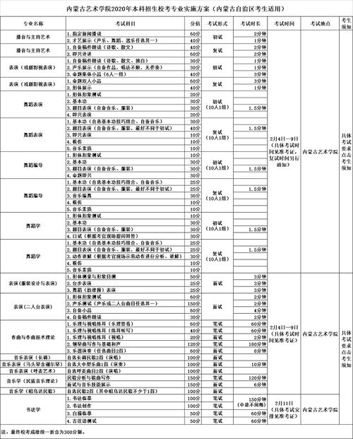 2024香港历史开奖结果查询表最新,专业解读方案实施_悬浮版JLL7.47