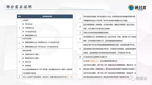 4949正版资料大全,实地验证实施_零售版WME7.29