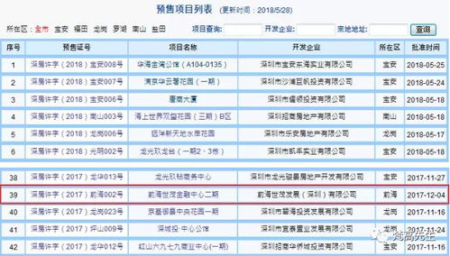 2024新奥历史开奖记录85期,实地验证研究方案_黄金版BYC7.74