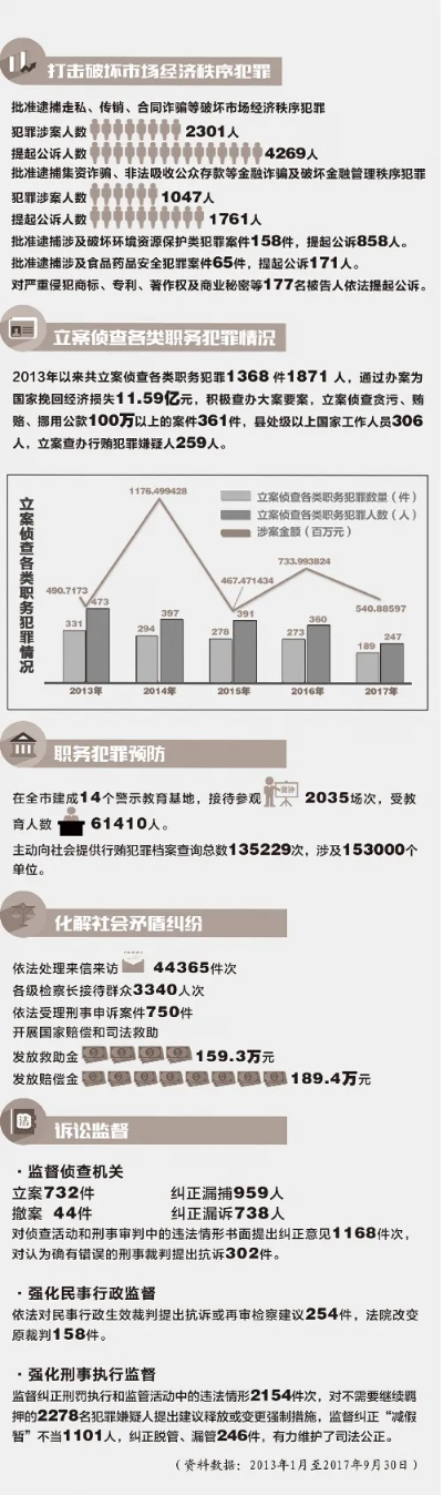 品味提升 第230页