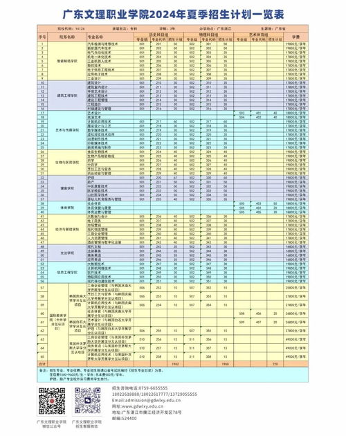 新2024澳门兔费资料,决策过程需要什么资料_曝光版WXA7.50