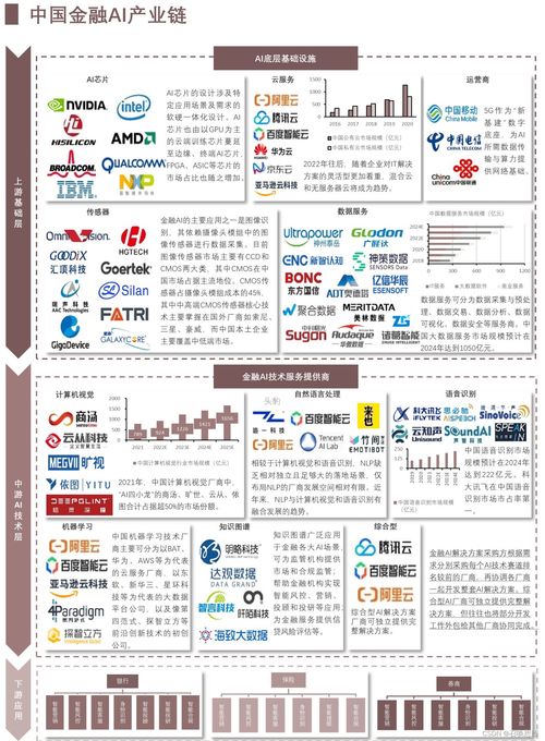 7777788888新澳门免费大全,综合计划评估_线上版WMM7.44