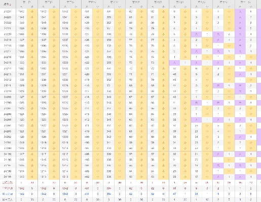 2024澳门特马今晚开奖53期,推动策略优化_量身定制版GBF7.78