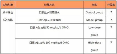 今晚9点30开鼠,实地数据评估分析_实用版EOB7.68