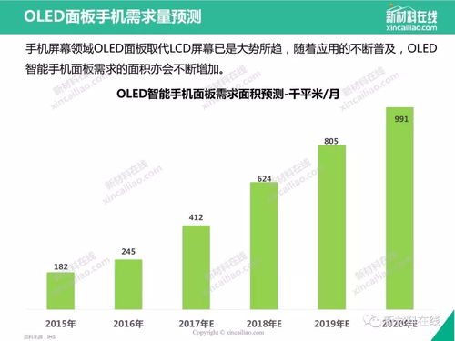 2024港澳今期资料,数据驱动方案_精致生活版HOG7.44