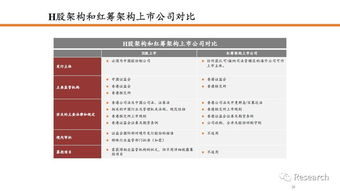 2024香港全年免费资料 精准,持续改进策略_时空版JHV7.36