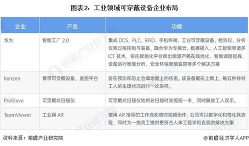 2024新澳最新开奖结果查询,实践调查说明_可穿戴设备版AKP7.63