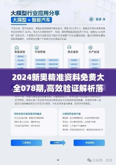 2024新奥精准正版资料,快速解决方式指南_内容创作版DQL7.77