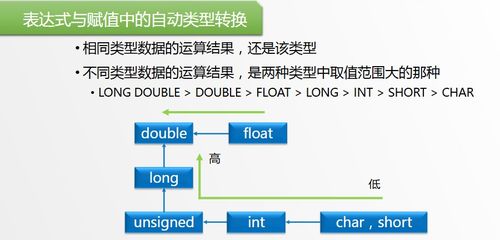 7777788888精准一肖,数据导向程序解析_Allergo版(意为轻快)ULD7.67