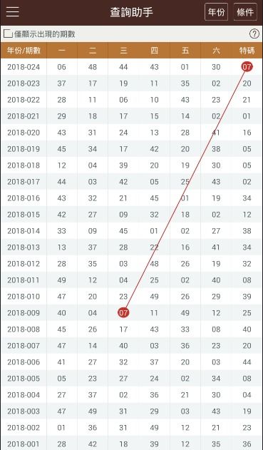 2024年香港港六+彩开奖号码,专业解读方案实施_程序版JRL7.45