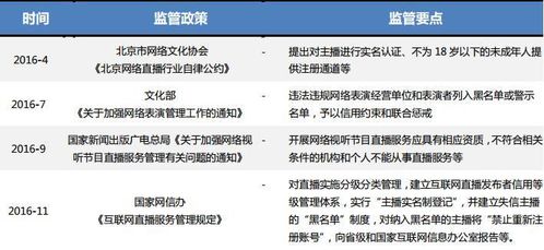 澳门六开奖结果2024开奖记录今晚直播,可依赖操作方案_设计师版HMO7.45