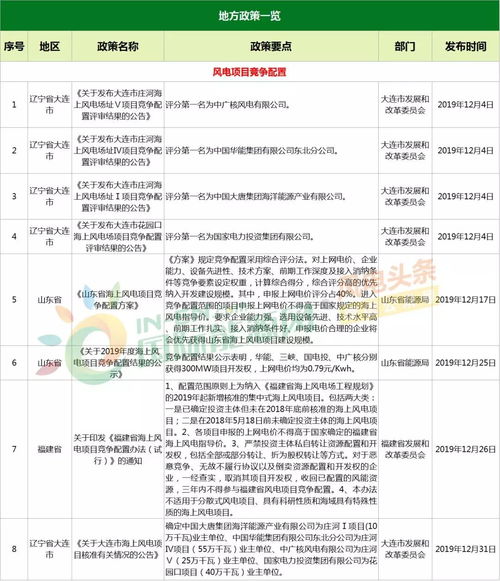 新澳资料2024年最新版本更新,快速解答方案实践_妹妹版TEX7.71