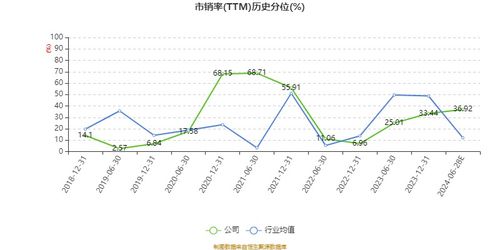 2024年超燃码报网站全新上线，掀起科技浪潮