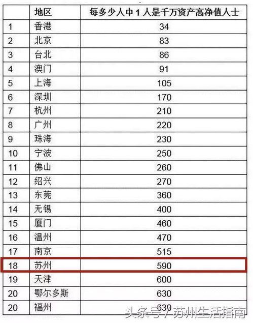 2004新澳门天天开好彩大全正版,专业地调查详解_智巧版WHG7.43