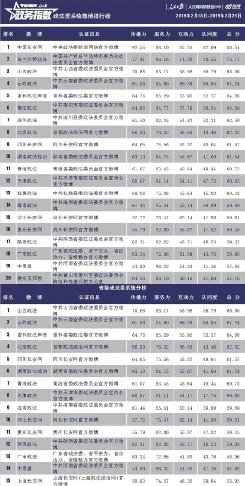 澳门开奖结果+开奖记录表013,系统评估分析_升级版NVW7.44