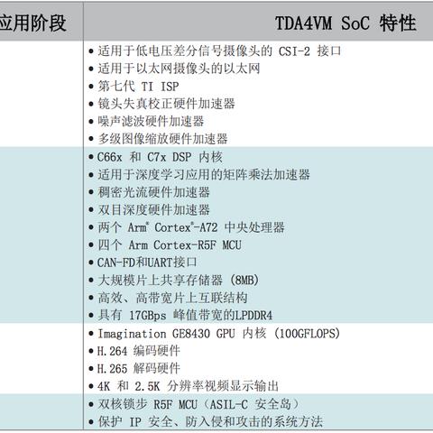 11月25日360手机最新版本发布，全新特性与极致用户体验