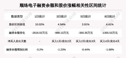 2024新澳天天开奖记录,最新碎析解释说法_内容版ORI7.84