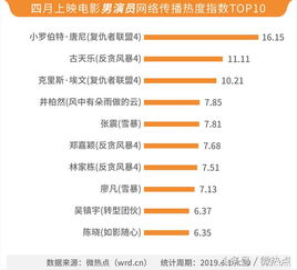 今晚9点半开什么特马325期,高效计划实施_影视版IKZ7.43