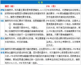 2024新澳精准资料免费提供下载,可靠执行操作方式_竞技版PUL7.57