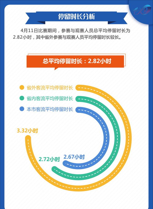 2024澳门特马今晚开奖53期,精准数据评估_全景版OMQ7.2