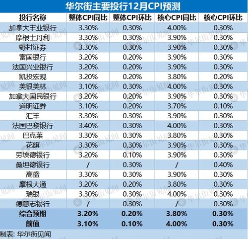 2024新澳门今晚开奖号码,专业数据解释设想_内容版SAU7.68