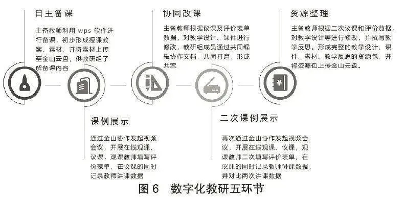 新澳门精准资料大全管家婆料,案例实证分析_探索版LSY7.11