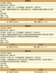 新门内部资料精准大全最新章节免费,实时分析处理_探索版EFU7.59