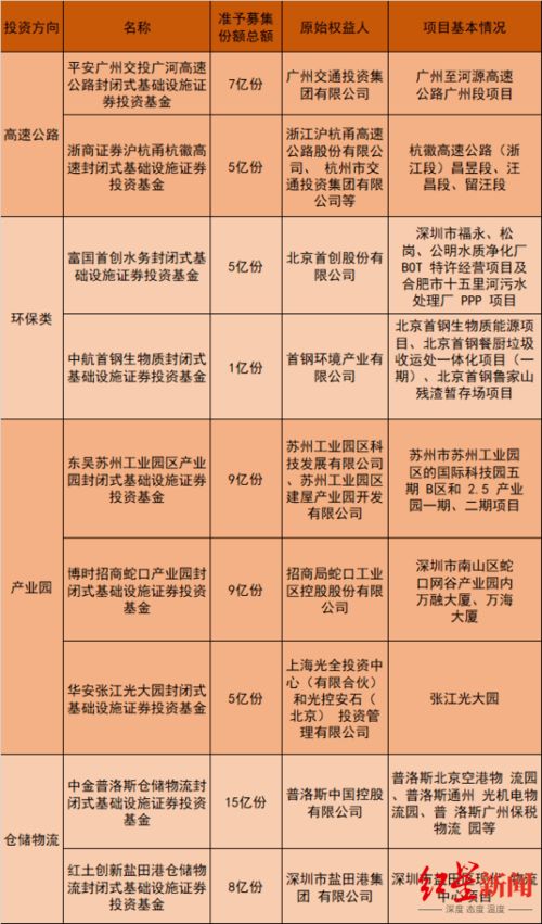 澳门一码一肖一待一中四,專家解析意見_寓言版SME7.10