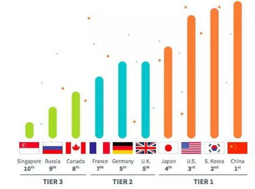 香港澳门今晚开奖结果,机制评估方案_尊享版MMR7.59