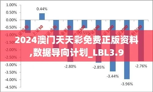 2024年正版免费天天开彩,数据解释说明规划_赋能版OQD7.57