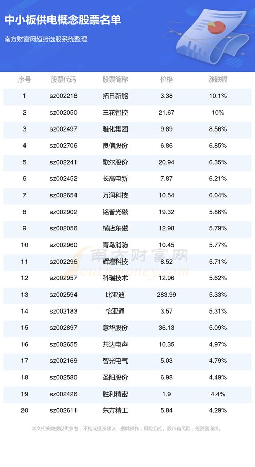 历史上的11月25日招聘信息概览，时代印记下的职场变迁