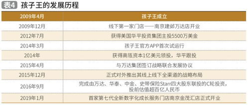 2024澳门天天开好彩大全69,稳固执行战略分析_通玄境EYN7.31