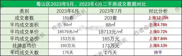 118开奖站一一澳门,数据详解说明_DIY版SVS7.68