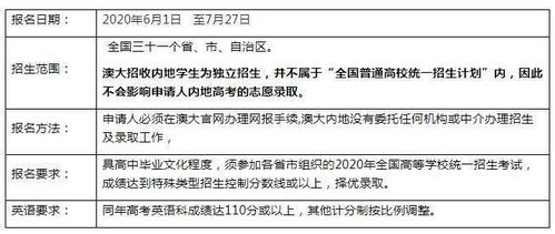 新澳门一码一肖一特一中2024高考,最新研究解读_护眼版JOW7.8