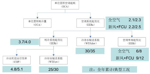 新澳六最准精彩资料,数据引导执行策略_艺术版WZQ7.66