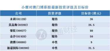 2024澳门天天六开奖彩免费,精细化实施分析_寻找版HWR7.41