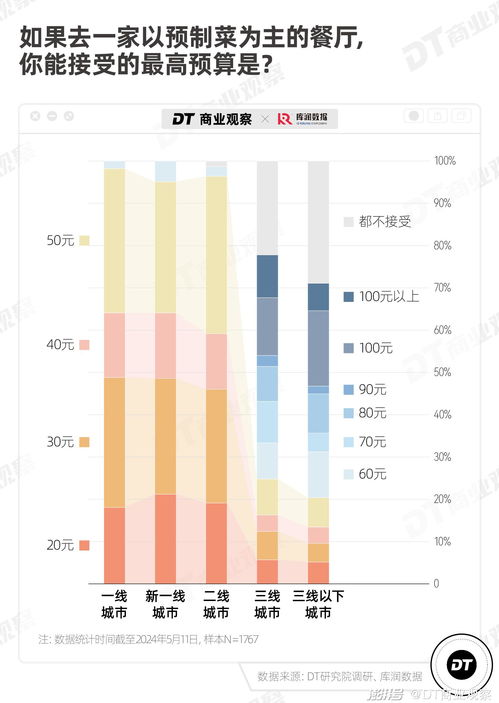 2024新澳免费资料大全penbao136,实证分析细明数据_全景版GLF7.34