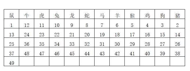 2024年香港6合开奖结果+开奖记录,深入挖掘解释说明_1440pLAU7.15